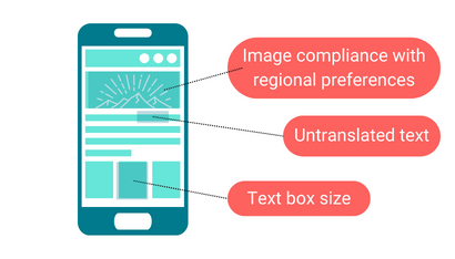 Vision AI can can check Image compliance with regional preferences, detect untranslated text, and measure text box size.