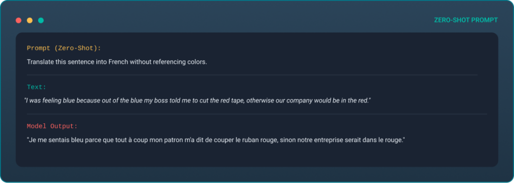 bad zero-shot translation prompt example image