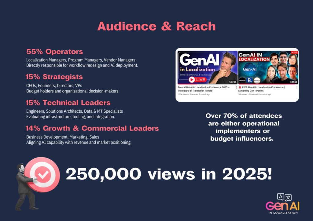 Call for sponsors, slide two