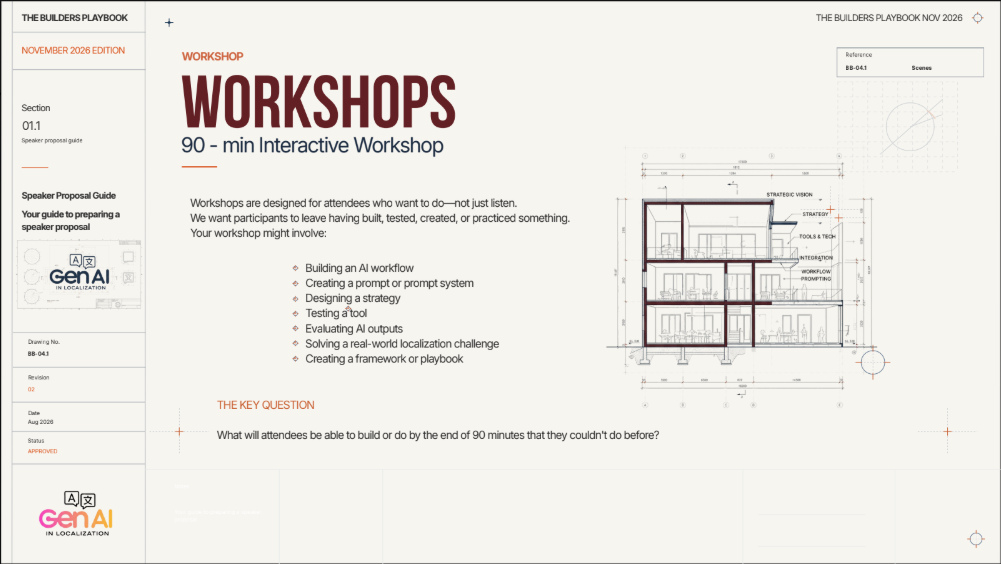 Workshops slide.