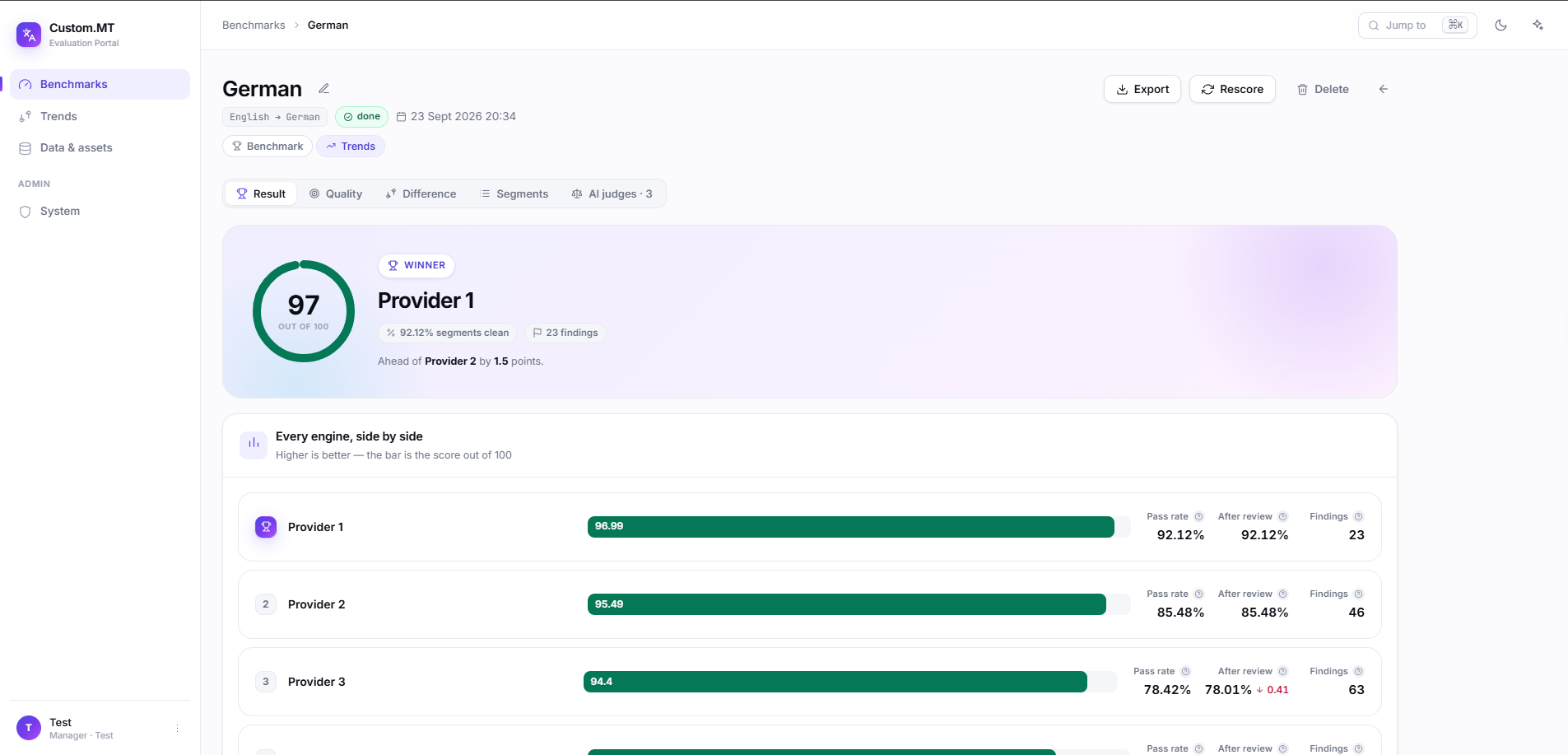 Custom.MT Eval Platform screenshot | Result panel